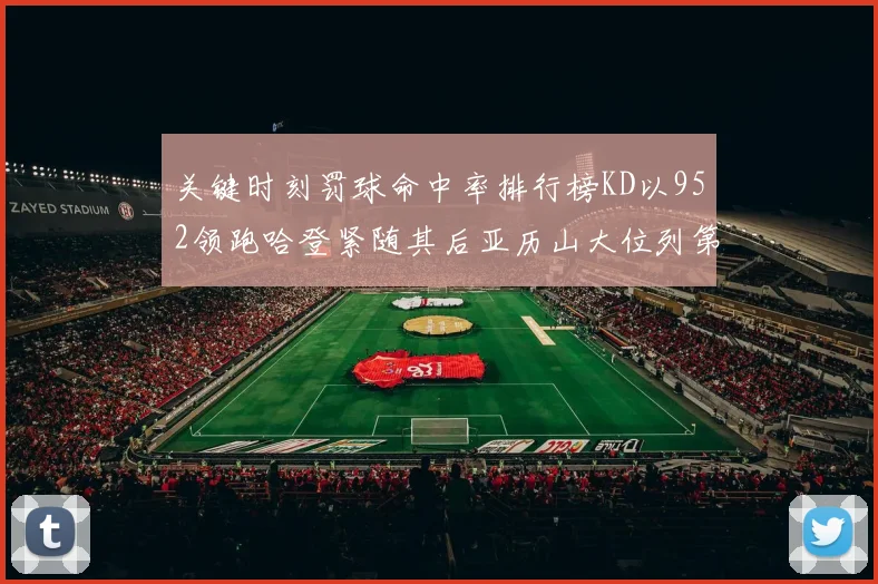关键时刻罚球命中率排行榜KD以952领跑哈登紧随其后亚历山大位列第六